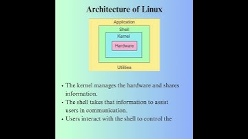 Architecture of linux