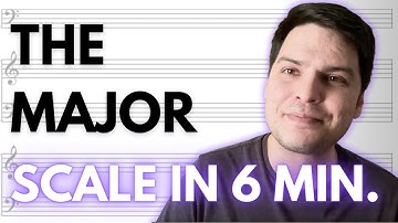 The Major Scale in 6 Minutes