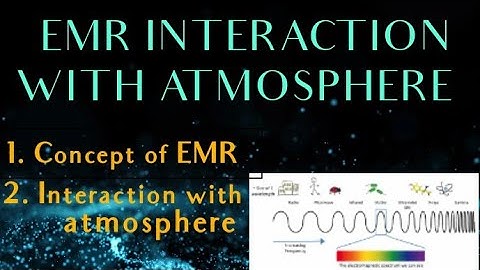 EMR Interaction with ATMOSPHERE || Remote sensing
