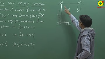 JEE MAIN 2020 Center of mass 02 (8 Jan S1)  By SSI Sir B.Tech IIT Delhi