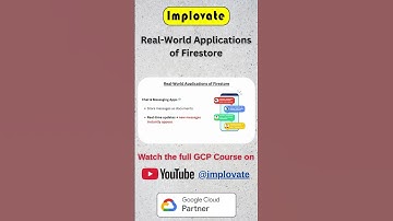Real-World Applications of Firestore 🌍 | Google Cloud Database | GCP #implovate #gcp #googlecloud