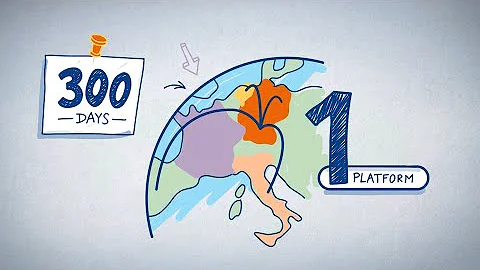 Come pagare su Allianz Direct?