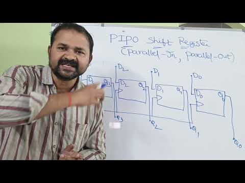 PIPO Shift Register || Parallel In Parallel Out Shift Register