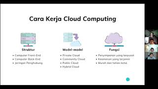 Tugas ICT Kelompok 4, Cloud Computing