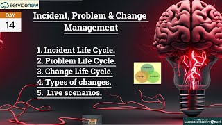 (Day 18)Incident ServiceNow | Problem ServiceNow | Change ServiceNow | Life Cycle