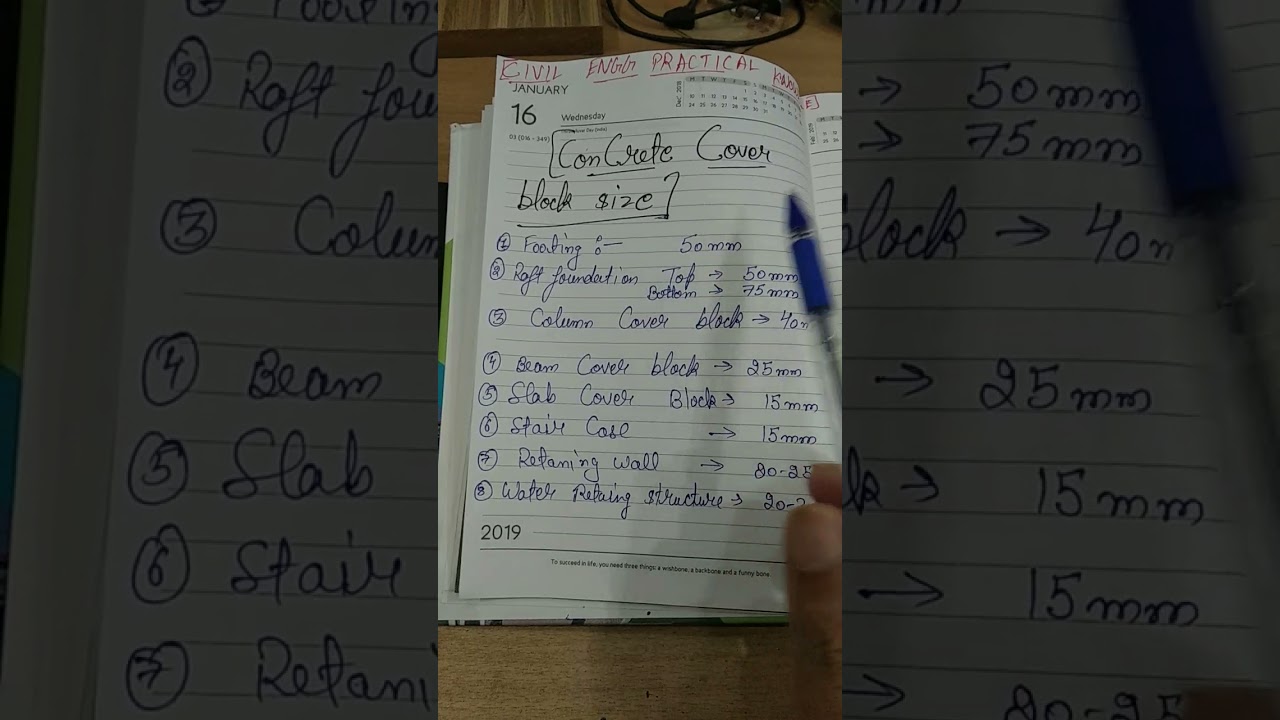 Concrete cover block size | Civil Engg Practical knowledge