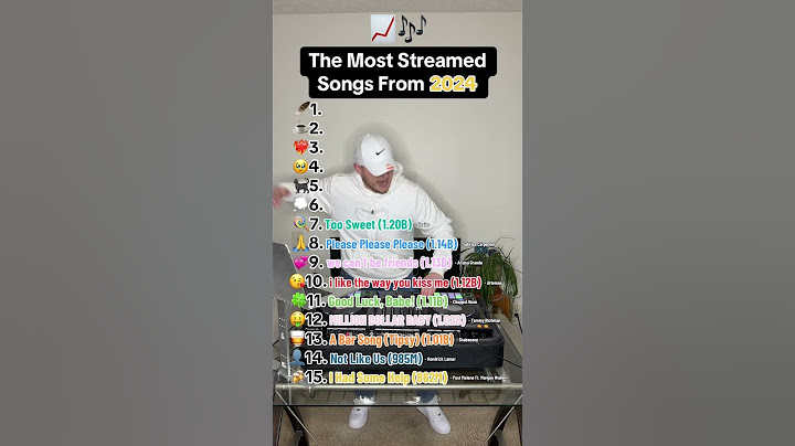 The Most Streamed Songs from 2024! 📈🎶