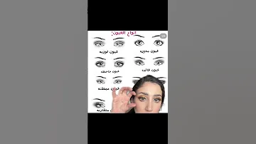 انواع العيون 