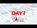 Day 1 | 2018 ISU World Short Track Speed Skating Championships Montreal CAN | #WorldShortTrack