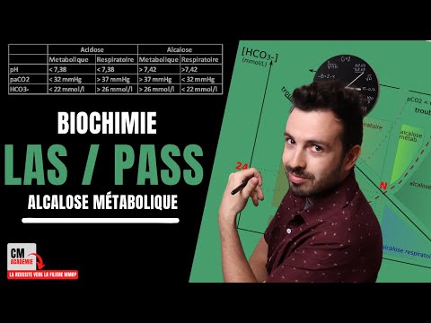 Vidéo: Alcalose Métabolique: Causes, Symptômes Et Traitement