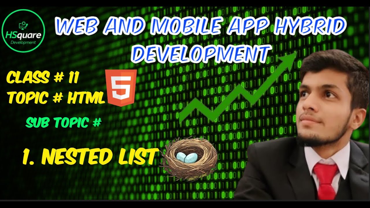HTML Tutorial Class #11: Master Nested Lists with ol and ul – Easy ...