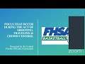 Fouls That Occur During the Act of Shooting & Traveling