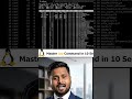 Linux top Command in 10 Sec 📊 Linux Tips #shorts #linux #coding