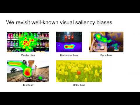Video: Co je vizuální nápadnost?