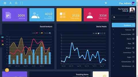 Bootstrap Admin Web App Dashboard with RTL Dark Theme - Fox