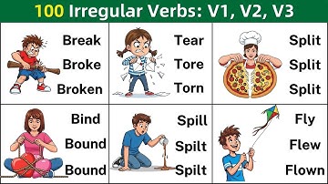 100 Irregular Verbs in English | V1 V2 V3 Verb Forms | Learn English Vocabulary & Grammar
