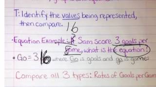 M1 Lesson 19 Comparing Rates with Models