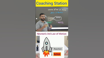 Action and Reaction Newton