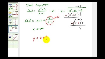 Ex 4 Determine Asymptotes and Graph a Rational Function Slant