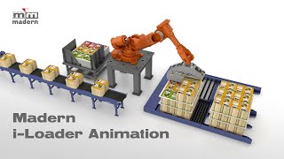 Madern ll i Loader Animation
