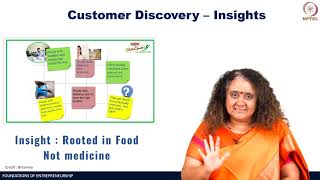 Week 5: Lecture 23: Case Study (Britannia) : CVP to Product Launch