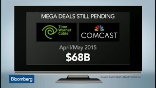 Deals in 2014: Why $800B Is Still Pending Deals in 2014: Why $800B Is Still Pending