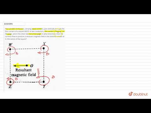 Four parallel conductors, carrying equal currents, pass vertically through the four corners of a...