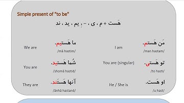 Learn to Speak Persian FAST: For Beginners - Lesson 2-Greetings - Part 4