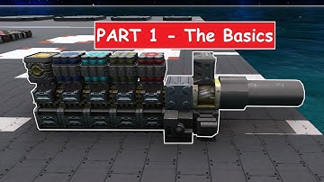 From The Depths -  Cram Cannon Tutorial - Part 1 - The Basics (Baby