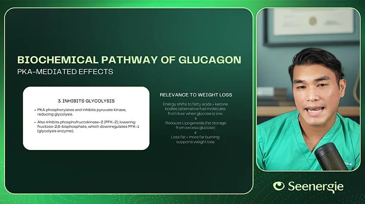 SEENERGIE PEPTIDE ACADEMY | RETATRUTIDE Explained - The Triple Agonist Changing Weight-Loss Medicine