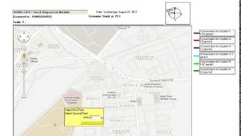 Air dispersion modeling software - Stack - HAMS-GPS
