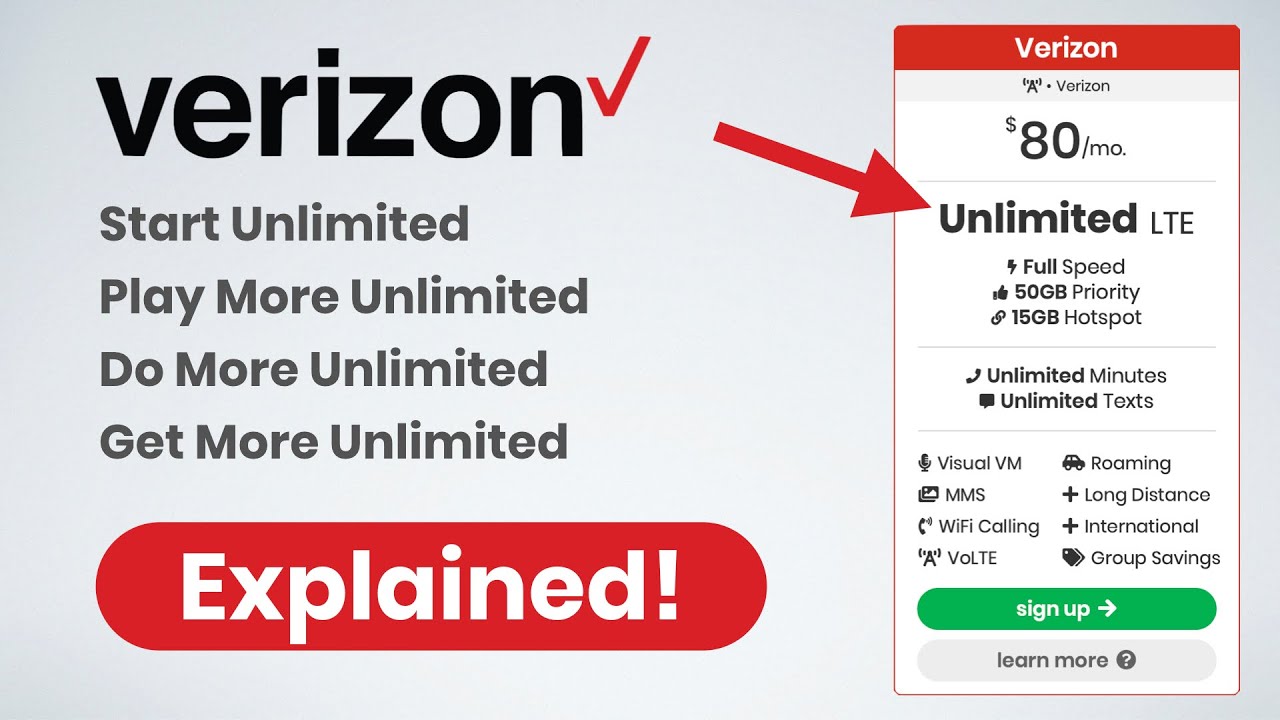 Verizon S New Unlimited Data Plans Explained December 2019