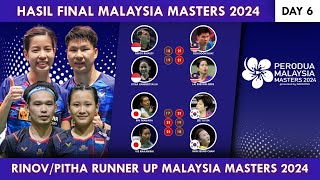 Hasil Final Malaysia Masters 2024. Rinov/Pitha Runner Up #malaysiamasters2024