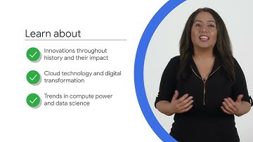 1.1 Introduction | Module 1 - Why Cloud Technology is Revolutionizing Business | A. Introduction to