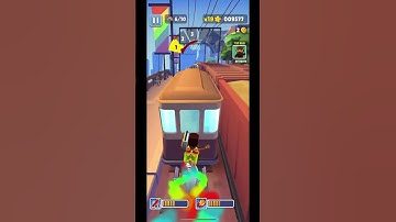 Tutorial at 100 likes