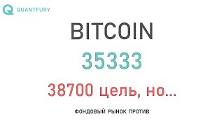 Биткоин всё-таки смотрит вверх. Но фондовый рынок предупреждает - ТОРГУЙ ОСТОРОЖНО.