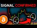 Bitcoin Repeats History: What's Next? 📉