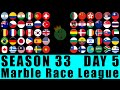 Marble Race League Season 33 Day 5 Marble Race in Algodoo / Marble Race King