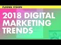 Digital Marketing Trends That Work (2018)