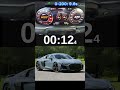 CRAZY 0-300 AUDI R8 acceleration