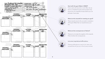 Plan your work with a Goal Planning Sheet