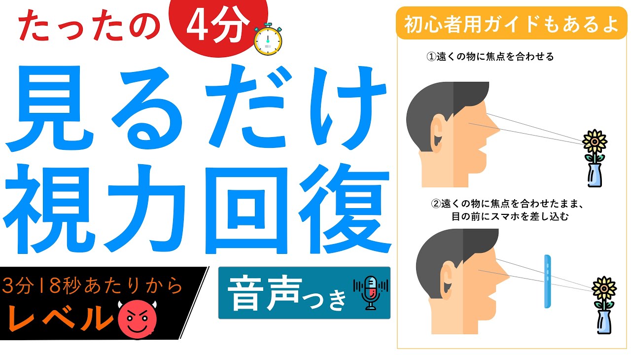 ガボールパッチの動画 画像 動画検索 マイルドサイト