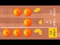 Adding Mixed Numbers Quiz