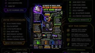 RYZEN 9 9950X3D ULTIMATE GAMING BUILD #PCCraft #GamingPC2026 #RTX5090 #PCBuild #shorts #viral