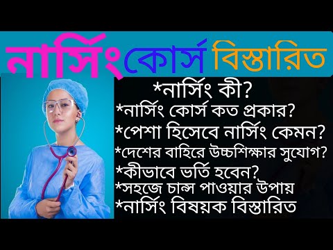 ভিডিও: আপনার নার্সিং রোল মডেল কে?