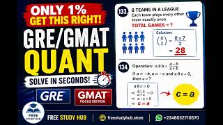 GRE & GMAT Quant Tricks | Solve League Games & Algebra Questions Fast