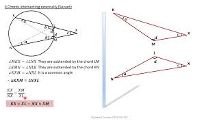 CIRCLES: CHORDS AND TANGENTS|CHORDS|INTERSECTING CHORDS (EXTERNALLY)|WORKED EXAMPLES