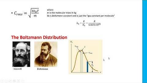 Lecture 3: Maxwell Boltzmann Distribution of velocities