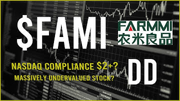 $FAMI Stock Due Diligence & Technical analysis  -  Price prediction