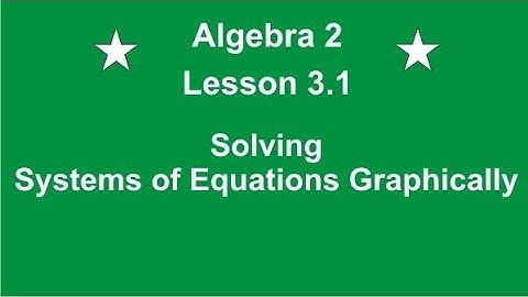 Algebra2 Lesson 3.1 Solving Systems of Equations Graphically by Rick Scarfi
